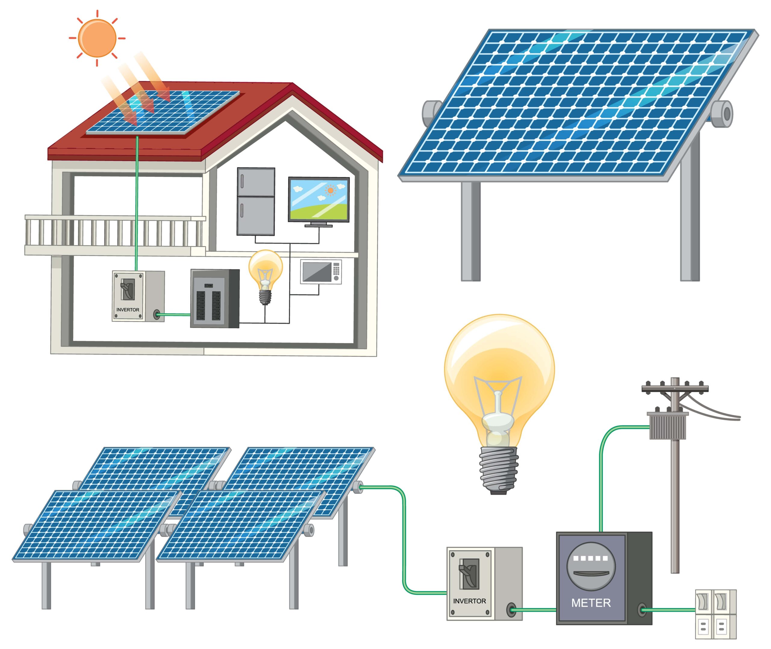 Hybrid solar system