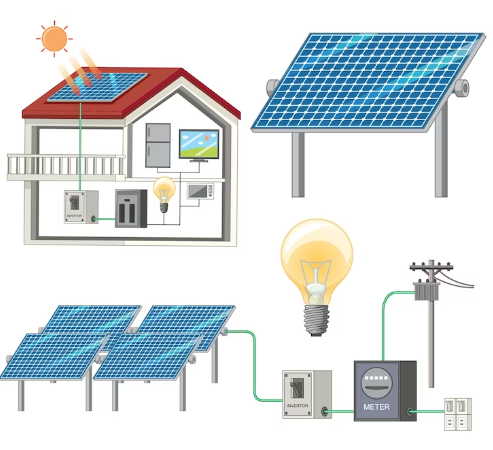 Working of Solar Panel